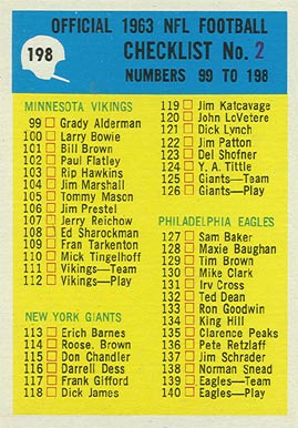 1964 Philadelphia Checklist 2 #198 Football Card