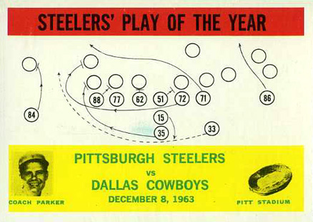 1964 Philadelphia Steelers play of the year #154 Football Card