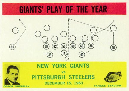 1964 Philadelphia Giants play of the year #126 Football Card