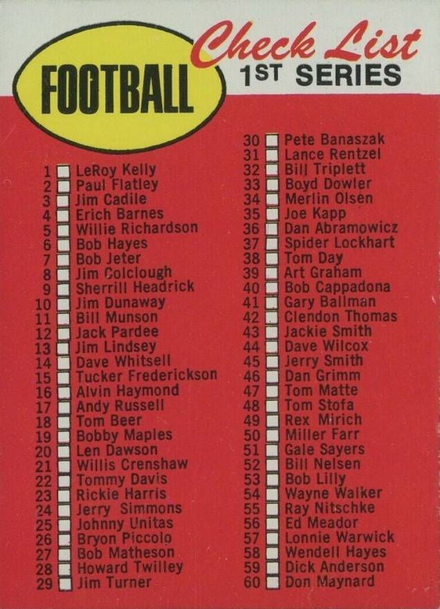 1969 Topps Checklist 1-132 #80 Football Card