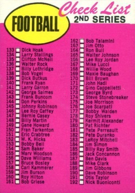 1969 Topps Checklist 133-263 #132n Football Card
