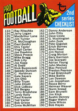 1971 Topps Checklist 133-263 #106 Football Card
