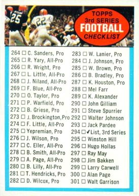 1972 Topps Checklist 264-351 #294 Football Card