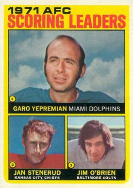 1972 Topps AFC Scoring Leaders #7 Football Card