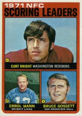 1972 Topps NFC Scoring Leaders #8 Football Card