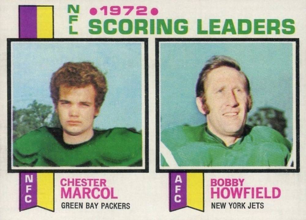 1973 Topps Scoring Leaders #4 Football Card