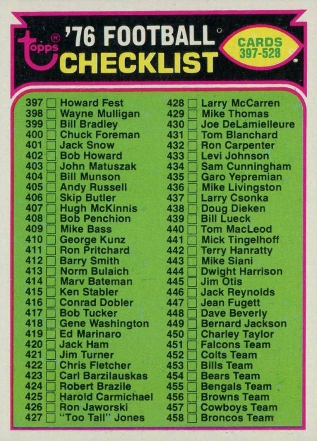 1976 Topps Checklist #507 Football Card