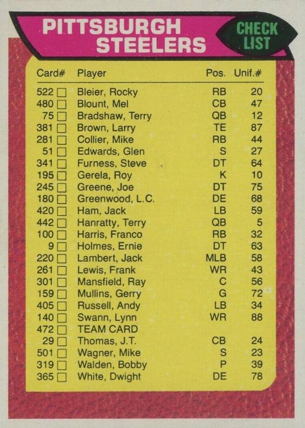 1976 Topps Pittsburgh Steelers Team #472 Football Card