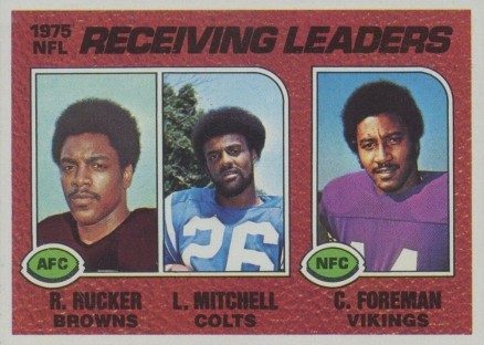 1976 Topps Receiving Leaders #202 Football Card