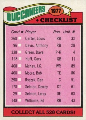 1977 Topps Tampa Bay Buccaneers Team Checklist #227 Football Card