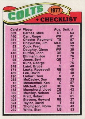 1977 Topps Baltimore Colts Team Checklist #202 Football Card