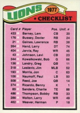 1977 Topps Detroit Lions Team Checklist #209 Football Card