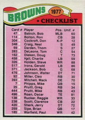 1977 Topps Cleveland Browns Team Checklist #206 Football Card