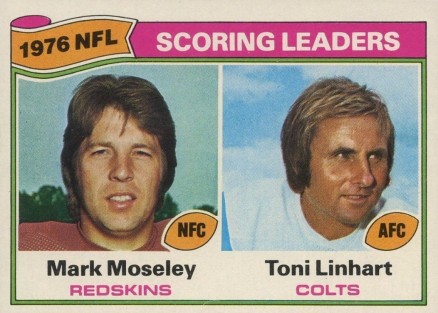 1977 Topps Scoring Leaders #4 Football Card