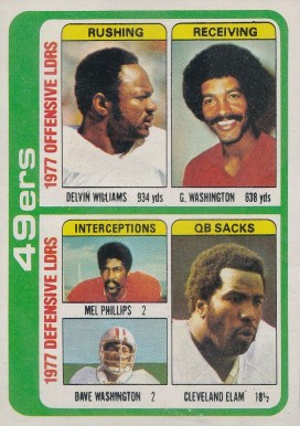 1978 Topps 49ers Team Leaders #525 Football Card