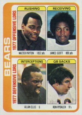 1978 Topps Bears Team Leaders #504 Football Card