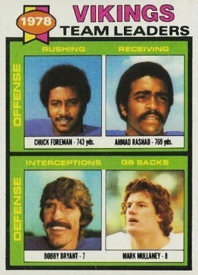 1979 Topps Vikings Team Leaders #432 Football Card