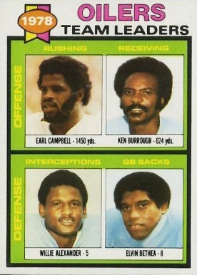 1979 Topps Oilers Team Leaders #301 Football Card