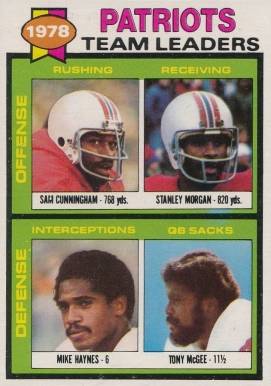 1979 Topps Patriots Team Leaders #76 Football Card