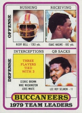1980 Topps Tampa Bay Bucs Team Leaders #282 Football Card
