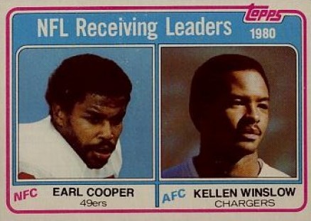1981 Topps Receiving Leaders #2 Football Card