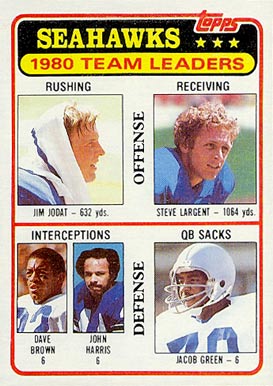 1981 Topps Seattle Seahawks Team Leaders #19 Football Card