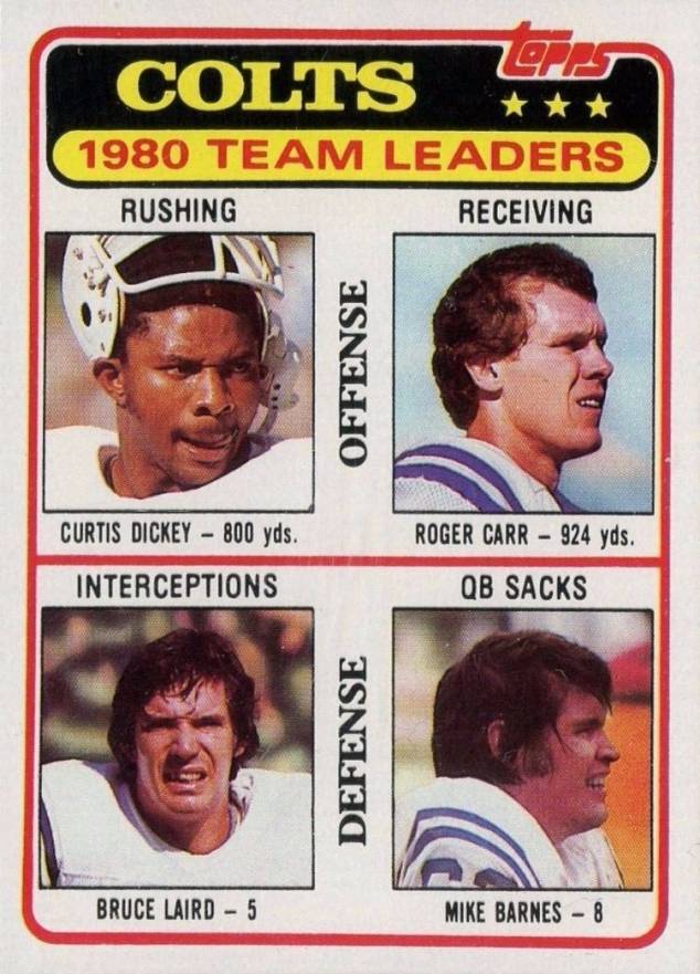 1981 Topps Colts Team Leaders #411 Football Card