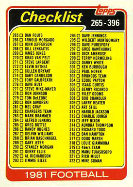 1981 Topps Checklist 265-396 #389 Football Card