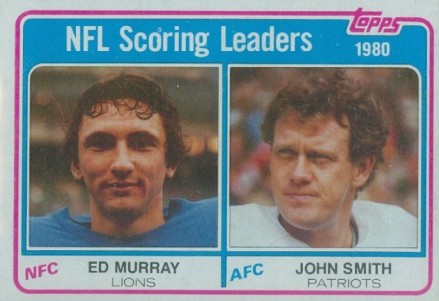 1981 Topps NFL Scoring Leaders #4 Football Card