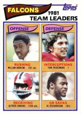 1982 Topps Falcons Team Leaders #271 Football Card