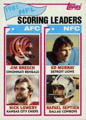 1982 Topps Scoring Leaders #260 Football Card