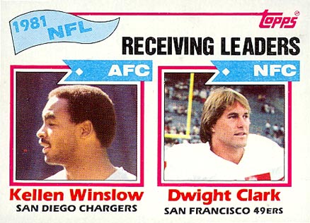 1982 Topps Receiving Leaders #258 Football Card
