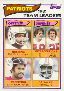 1982 Topps New England Patriots Team Leaders #141 Football Card