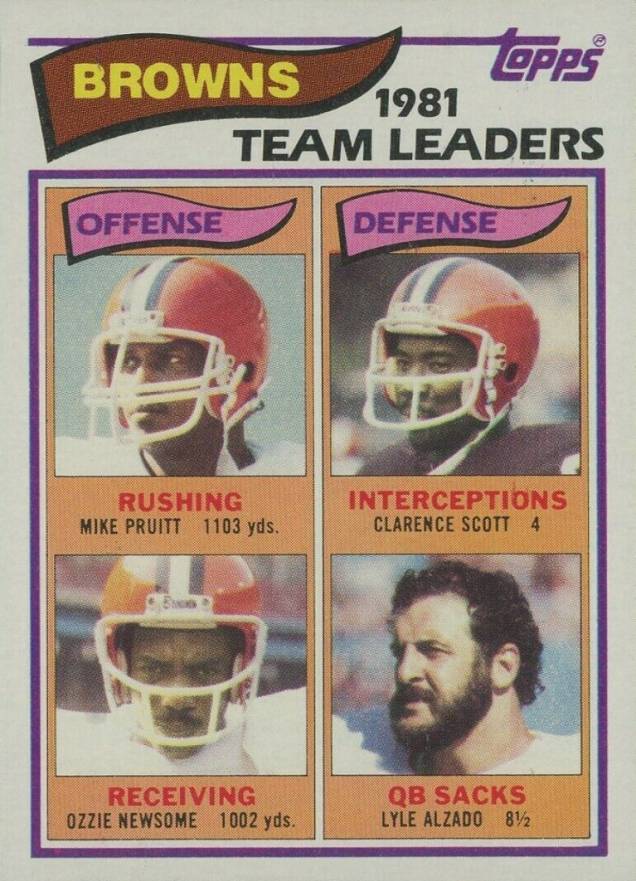 1982 Topps Cleveland Browns Team Leaders #55 Football Card