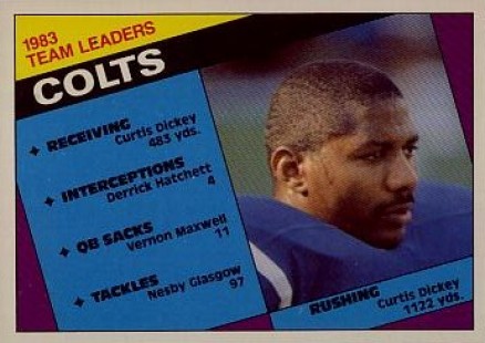 1984 Topps Indianapolis Colts Leaders #10 Football Card