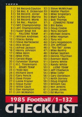 1985 Topps Checklist 1-132 #394 Football Card