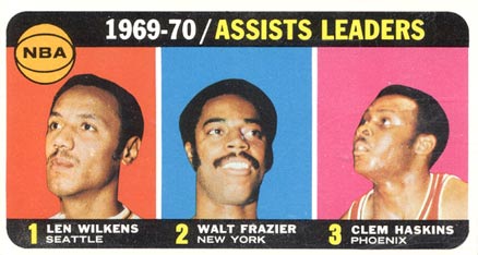1970 Topps NBA Assists Leaders #6 Basketball Card