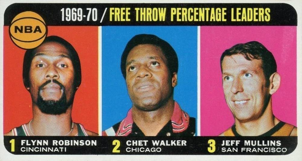 1970 Topps NBA Free Throw Pct. Leaders #4 Basketball Card