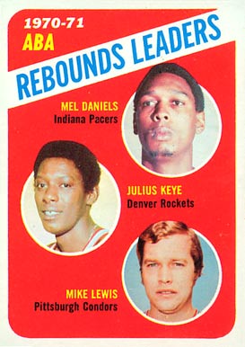1971 Topps ABA Rebounds Leaders #150 Basketball Card