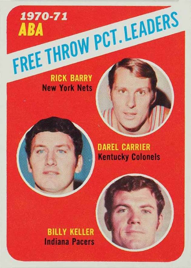 1971 Topps ABA Free Throw Pct. Leaders #149 Basketball Card