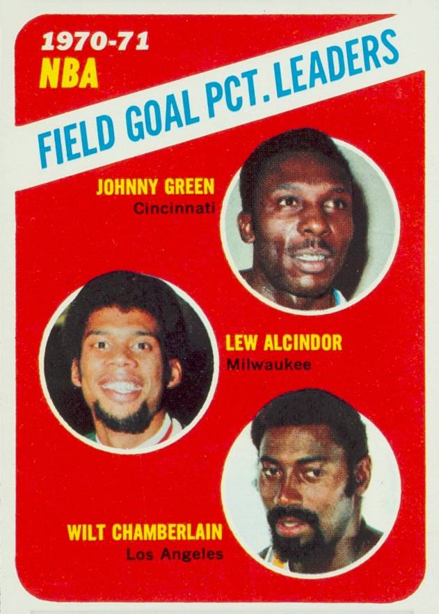 1971 Topps NBA Field Goal Pct. Leaders #140 Basketball Card