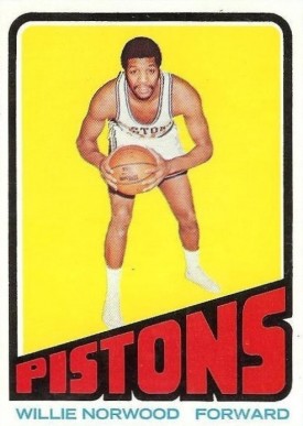 1972 Topps Willie Norwood #94 Basketball Card