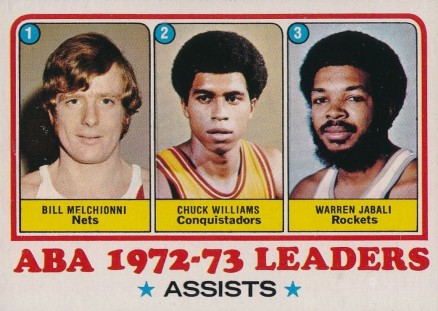 1973 Topps ABA Assist Leaders #239 Basketball Card