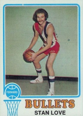 1973 Topps Stan Love #76 Basketball Card