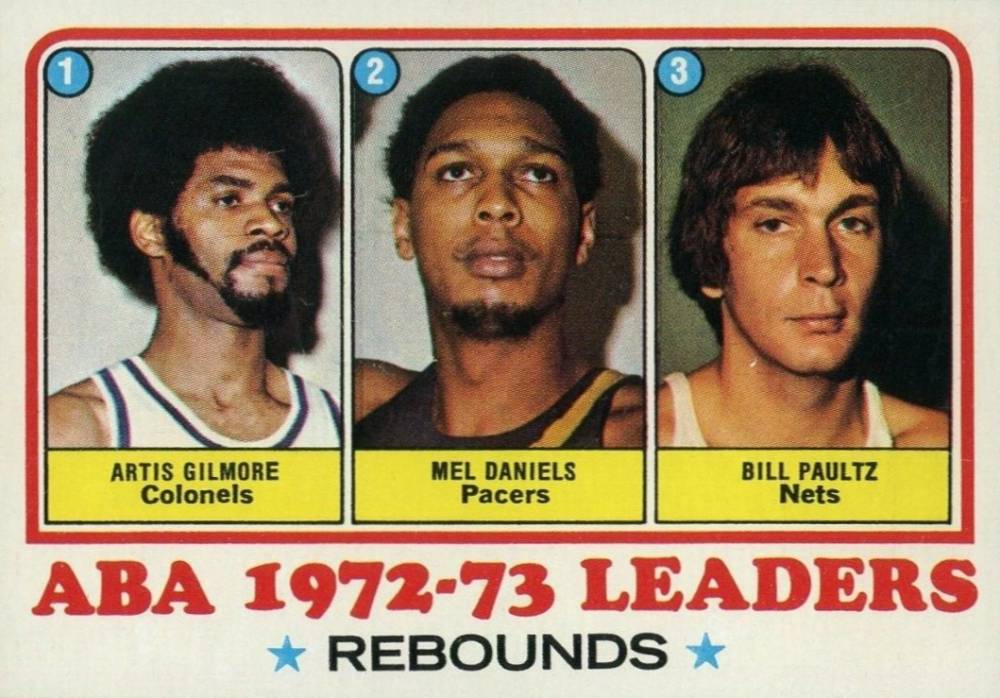 1973 Topps ABA Rebound Leaders #238 Basketball Card