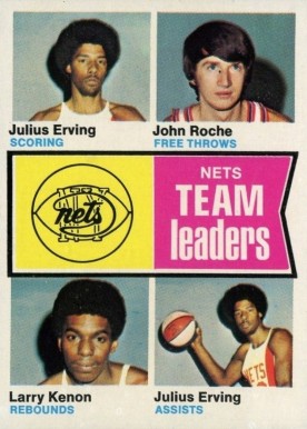1974 Topps New York Nets Team Leaders #226 Basketball Card
