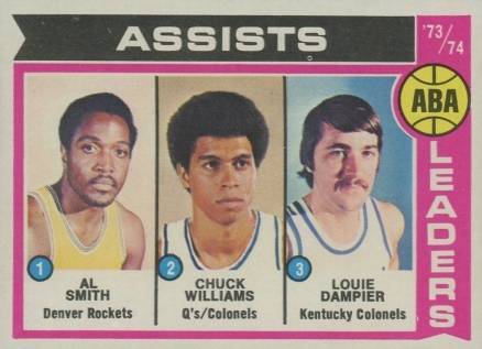 1974 Topps ABA Assist Leaders #212 Basketball Card