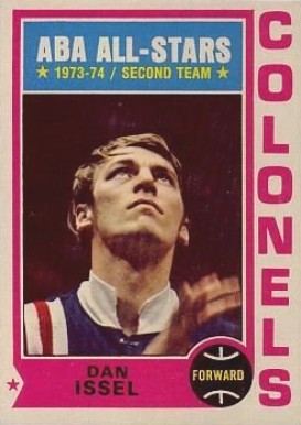 1974 Topps Dan Issel #190 Basketball Card