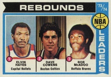 1974 Topps NBA Rebound Leaders #148 Basketball Card