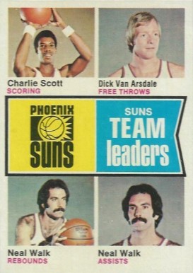 1974 Topps Suns Team Leaders #95 Basketball Card